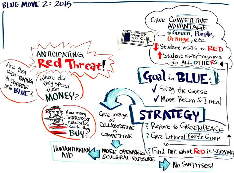 04_blue_move_2_decision