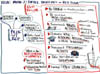 04_blue_move_2_redintel