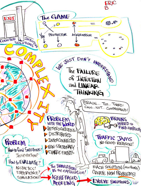 speaker_bonabeau_board_1