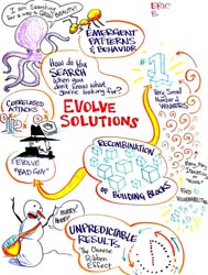 speaker_bonabeau_board_2