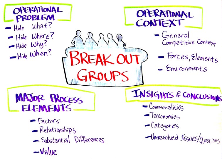 07_breakout-group