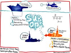 09_sub_ops
